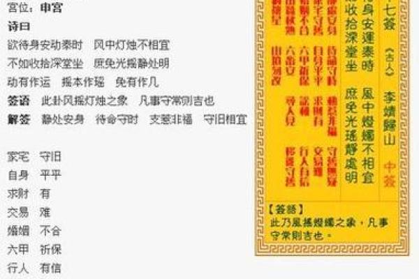 观音灵第2签详解