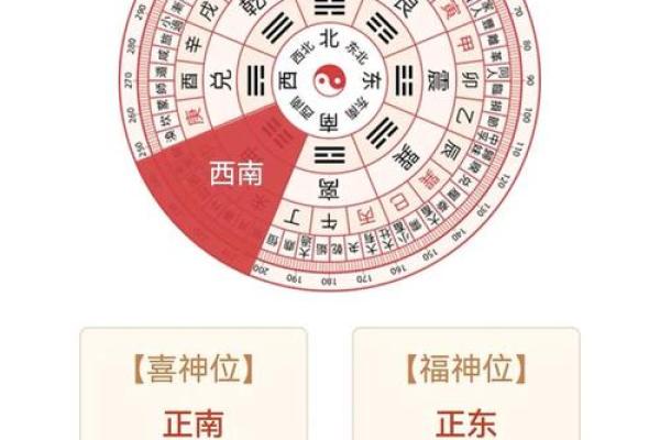 生肖鸡今日麻将财神位