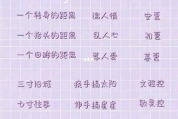 女闺蜜姓名配对 女闺蜜姓名配对大全？