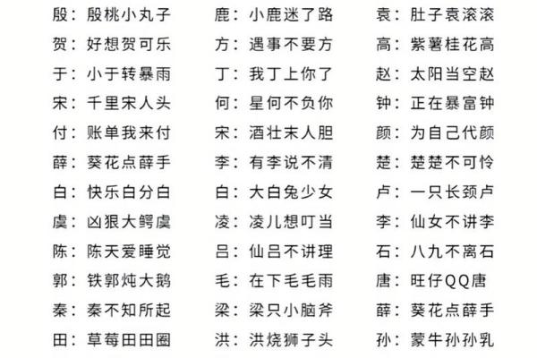 最准的姓名缘分配对