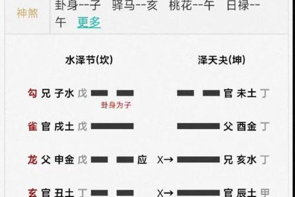 诸葛神算姓名配对 诸葛神算姓名配对免费测试两人关系？