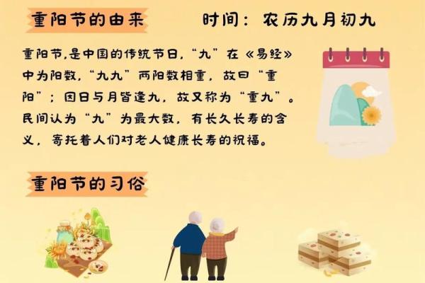 重阳节是什么节日 重阳节是什么节日吃什么