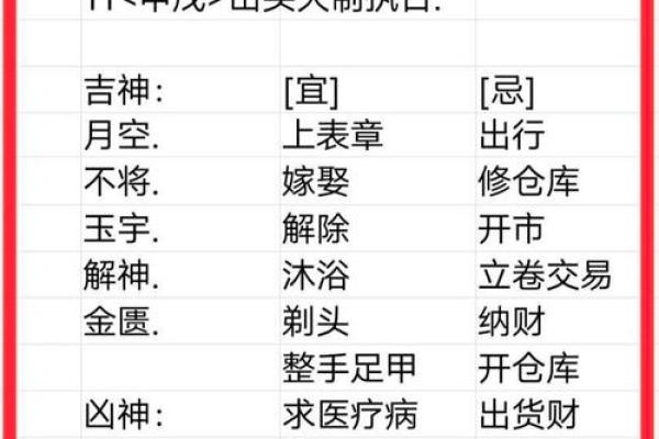 旧历节日禁忌