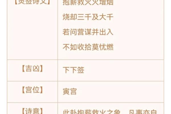 观音灵签九十七签问姻缘 观音签第九十七签上签？