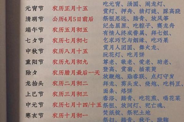 中国5月5日是什么节日 中国5月5日是哪个节日