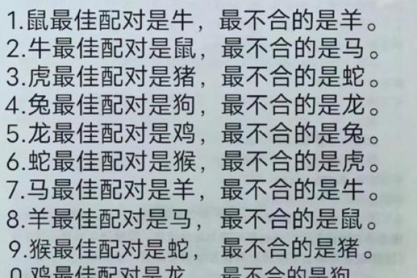 2001年属什么生肖几岁 婚配 多大 配对情况如何