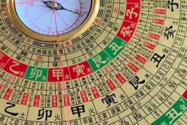 甲庚大门方位好吗，庚甲方位的门向怎样？
