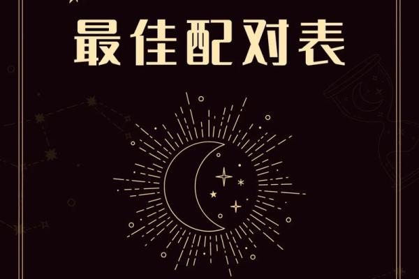 女生狮子座和什么座最配对 狮子座女和什么座最配对男