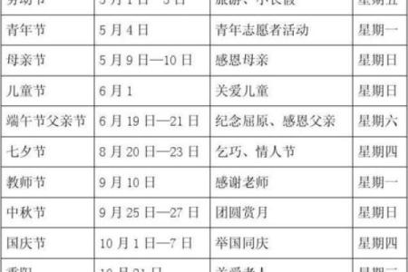 每年的节日的时间表