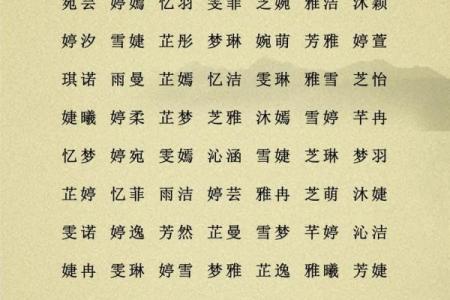 周易八字测名字吉凶