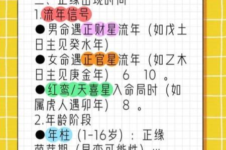 属虎正缘出现在哪年 属虎人婚姻配对表