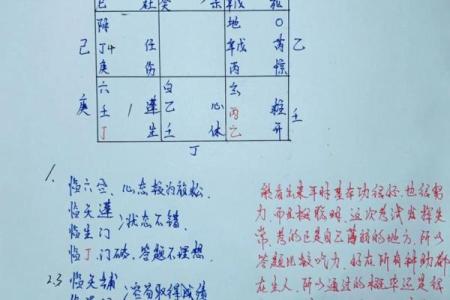 奇门遁甲算命方法