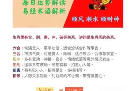 倒霉的人如何通过风水知识转运