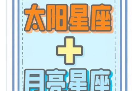 太阳星座月亮星座上升星座 请问您的太阳星座月亮星座以及上升星座是什么