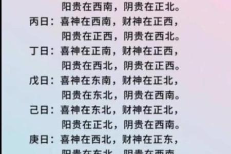 八字知识：喜神在哪个方位