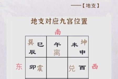 奇门遁甲在线排盘系统专业版