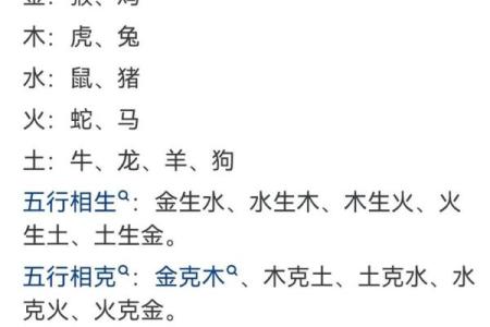 十二生肖男生姓名配对 十二生肖男生姓名配对图？