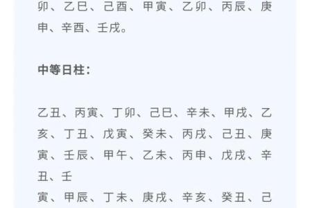 起名字生辰八字