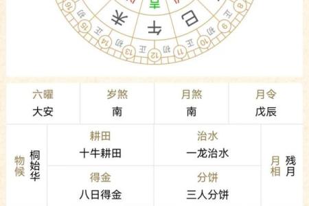 今天适合搬家吗老黄历