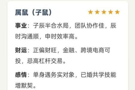 属鼠B血型的人性格与事业姻缘