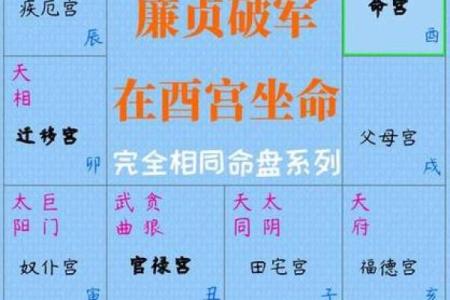 紫微斗数诸星落诸宫之：廉贞星兄弟宫详解