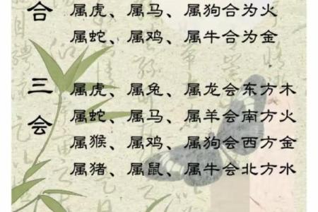 83年属什么的生肖多大岁数 83年属什么的生肖配对