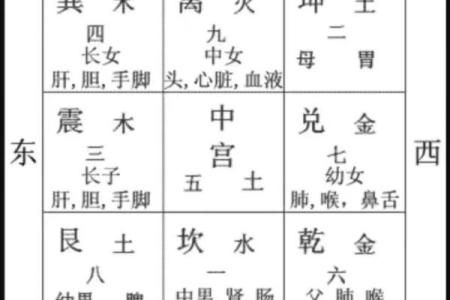 卧室放水晶的风水有哪些好处