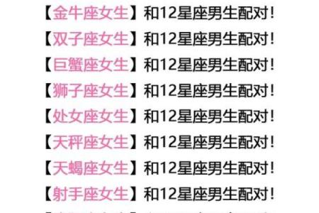 狮子男和狮子女在一起合适吗 狮子男和狮子女的配对指数