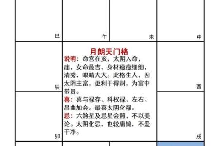 紫微斗数看未来配偶学历 紫微斗数看另一半学历？