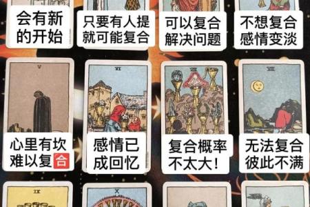 塔罗测试姻缘 塔罗牌测试姻缘？