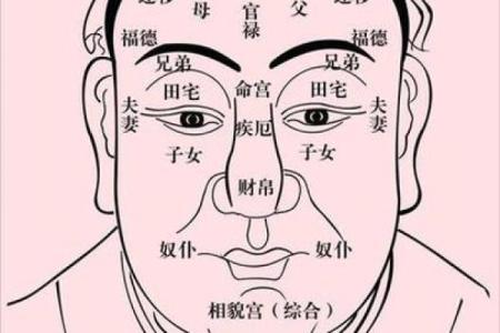 短命男人的生辰八字,男人短命的面相