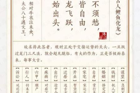 吕祖灵签第六十四签 古人汉玉路逢拐骗