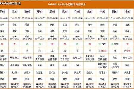 开市吉时查询2024年8月18日七月十一财神方位