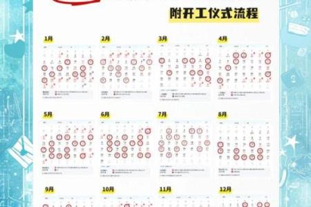 装修吉日-2024年12月份装修好吗,有哪些适合动工的好日子