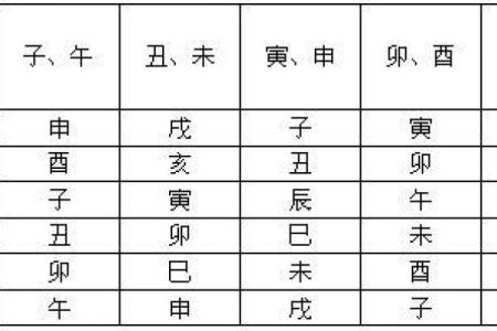 民间选择黄道吉日方法众多 几个简单方法一学就会