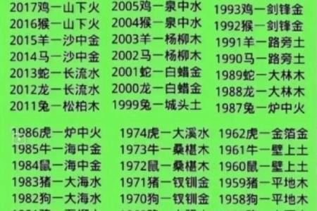 八卦灵签解签四十一签全解