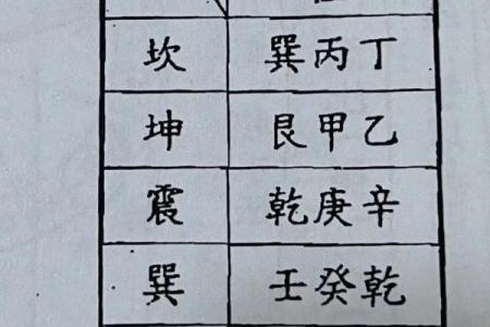 阳宅大门风水 阳宅大门风水大全