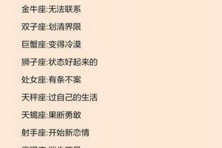 12星座女友生气鉴定标准！要转发给男友看！