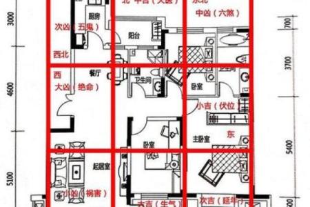 坐东向西的房子风水怎样