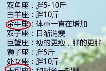 腿最细的五大星座 吃不胖的五大星座