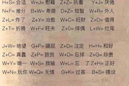 最准的姓名缘分配对