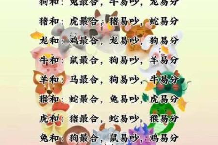 鼠狗生肖配对姻缘合适吗 鼠狗婚配的婚姻如何？