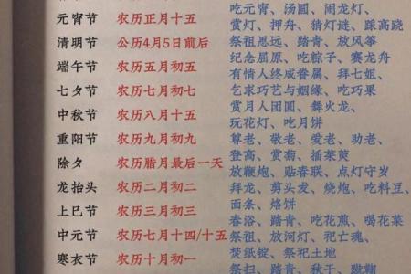 中国5月5日是什么节日 中国5月5日是哪个节日