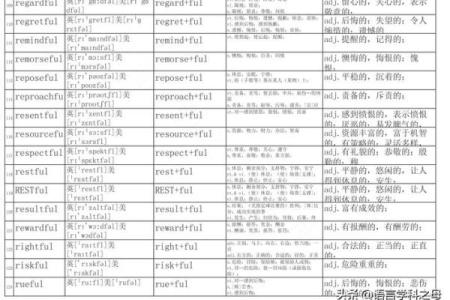 姓名字母配对fl意思 夫妻姓名首字母ll的含义？