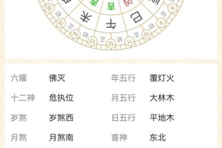 2024年1月9日老黄历，吉日查询