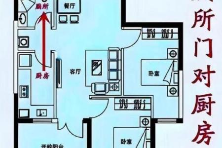 农村水井与厨房风水