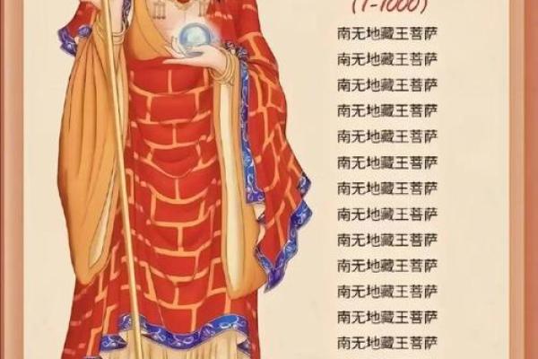 祭拜菩萨灵签