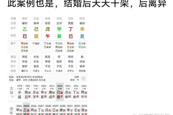 丙申日婚姻分析吉凶方位