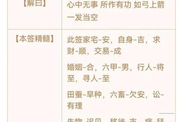 观音灵签在线抽签第58签