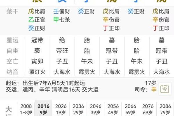 八字看未来财运如何？独立创业易招灾祸的男命八字